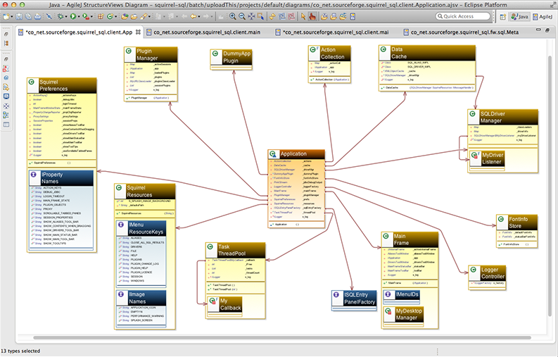 AgileJ StructureViews diagram screenshot