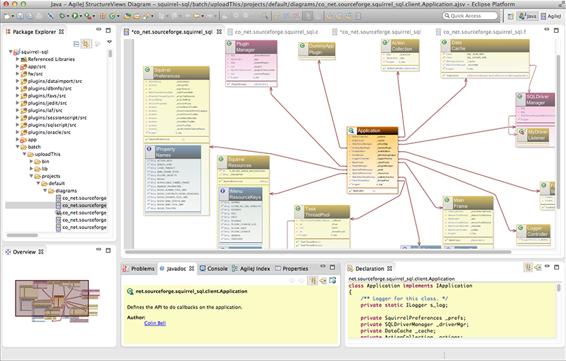 AgileJ StructureViews diagram screenshot