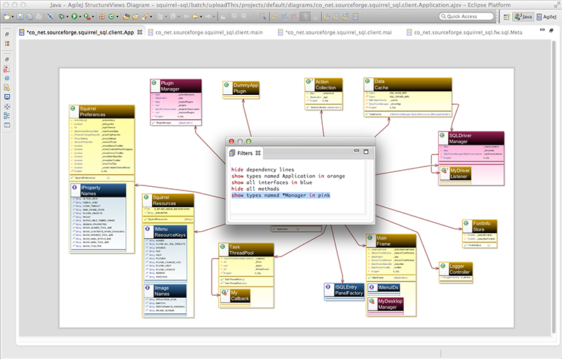 AgileJ StructureViews diagram screenshot